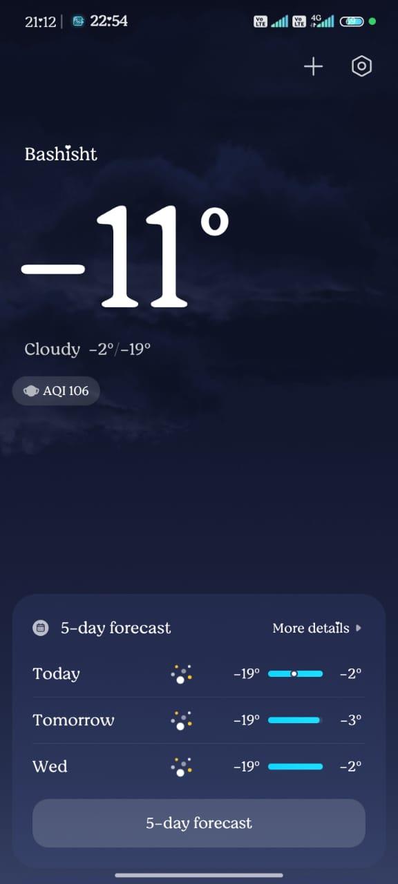 Adventure Camp Maya Dhruw 10-19 Nov 2025